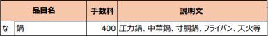 文京区のフライパンの分別情報2