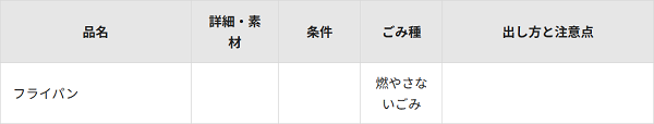 江東区のフライパンの分別情報1