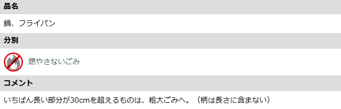 台東区のフライパンの分別情報1