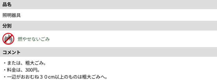 目黒区のシーリングライトの分別情報1