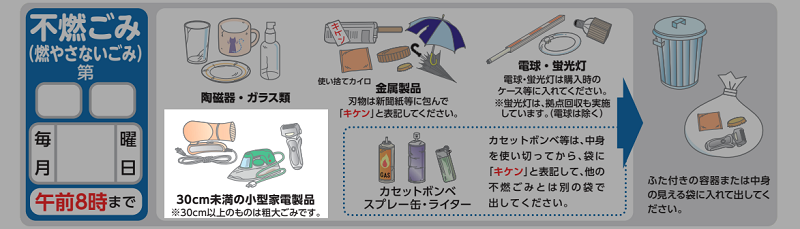 東京都港区のシーリングライトの分別情報1