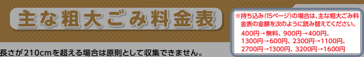 東京都港区のシーリングライトの分別情報2
