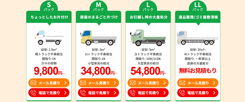 提供サービス情報2