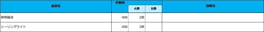台東区のシーリングライトの分別情報2
