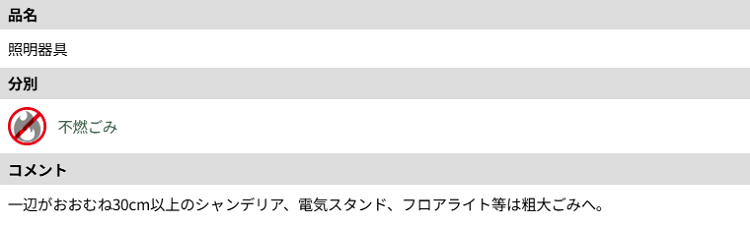 文京区のシーリングライトの分別情報1