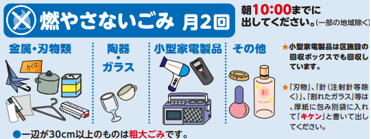 千代田区のシーリングライトの分別情報1