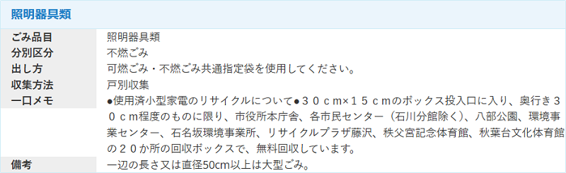 藤沢市のシーリングライトの分別情報1
