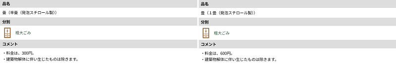 目黒区の発泡スチロールの分別情報2