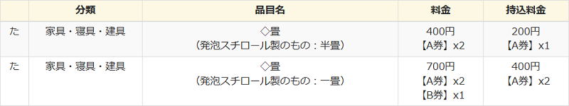 品川区の発泡スチロールの分別情報3