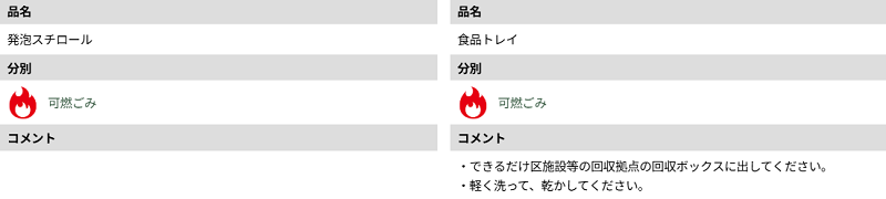 文京区の発泡スチロールの分別情報1