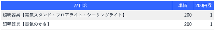 三鷹市のシーリングライトの分別情報2