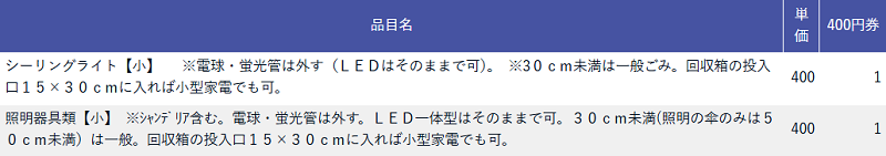 相模原市のシーリングライトの分別情報2