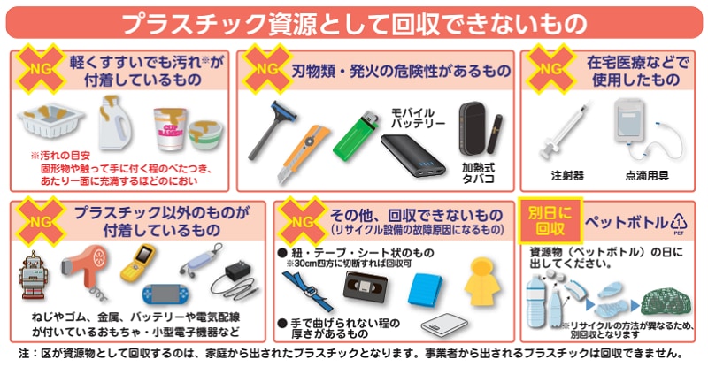 墨田区の発泡スチロールの分別情報3