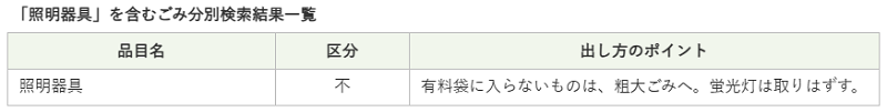 大和市のシーリングライトの分別情報1