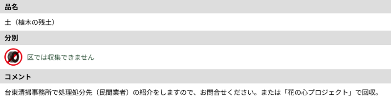 台東区の土・砂の分別情報1