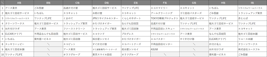 kawasaki_recommend