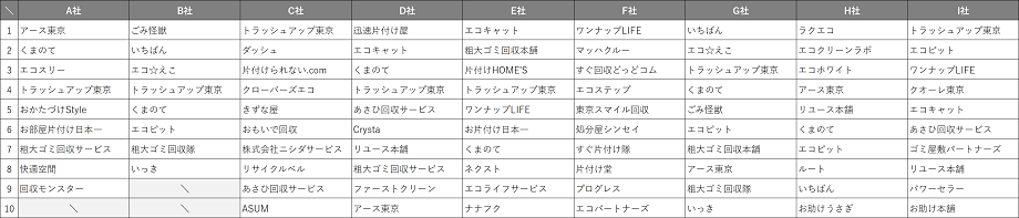 meguro-ku_recommend