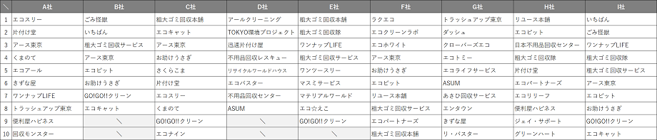 shibuya-ku_recommend