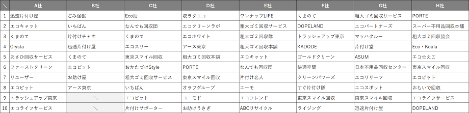 shinagawa_recommend