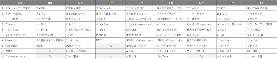 kawasaki_recommend