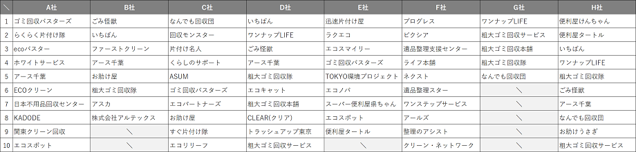 yotsukaido_recommend