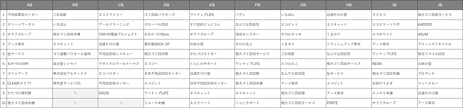 kawasaki_recommend