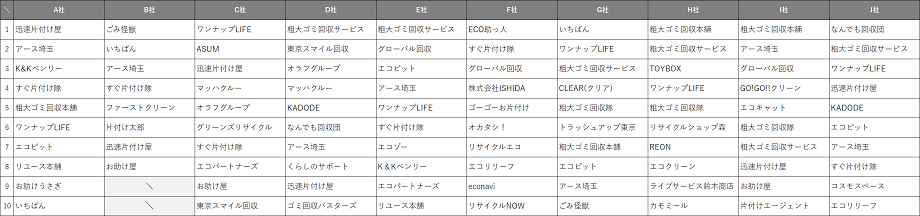 kawaguchi_recommend
